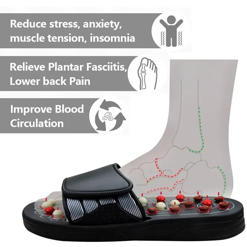 Foot Focus - Under Feet Pressure Slippers 